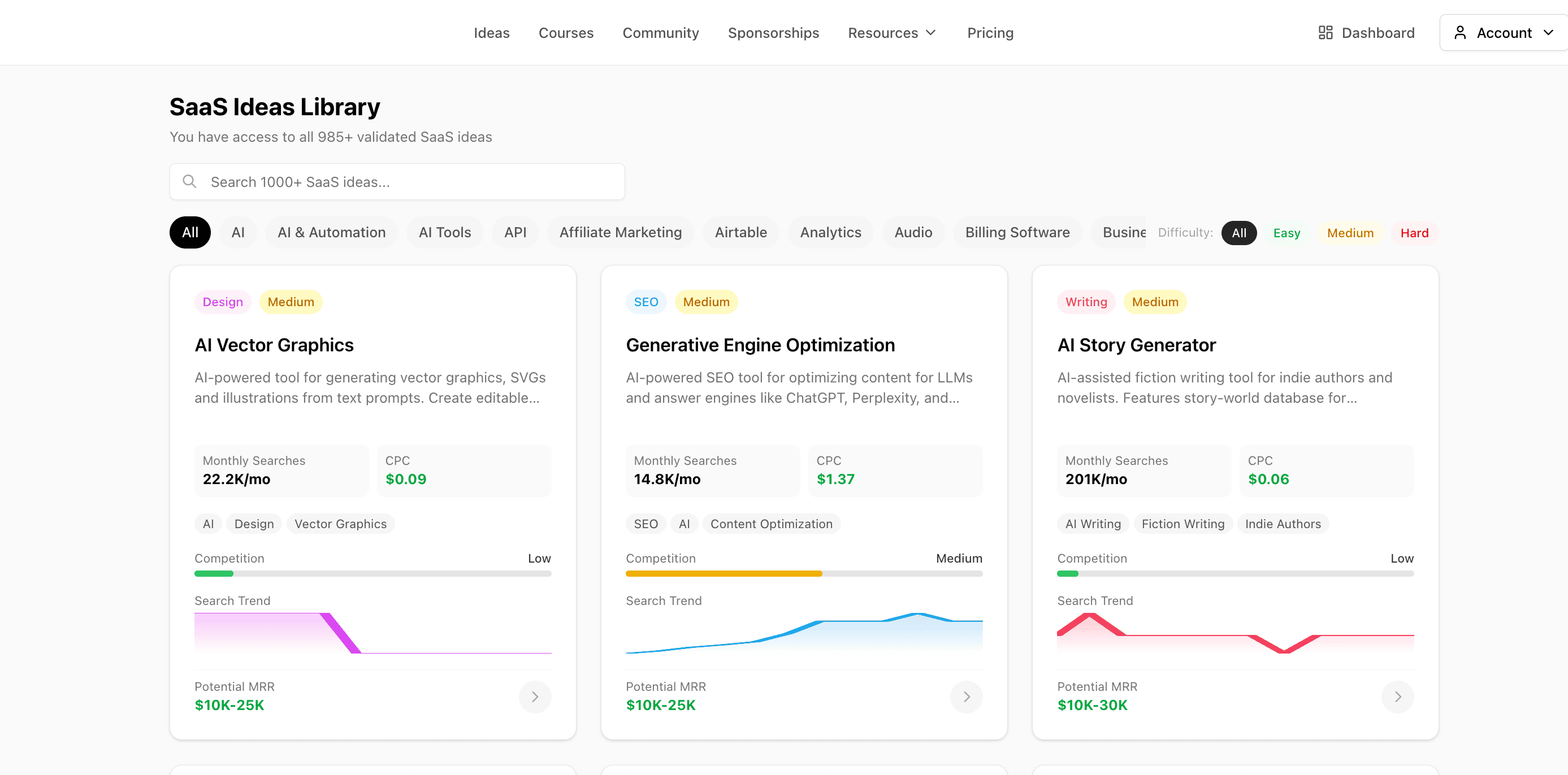 SaaS Ideas Dashboard