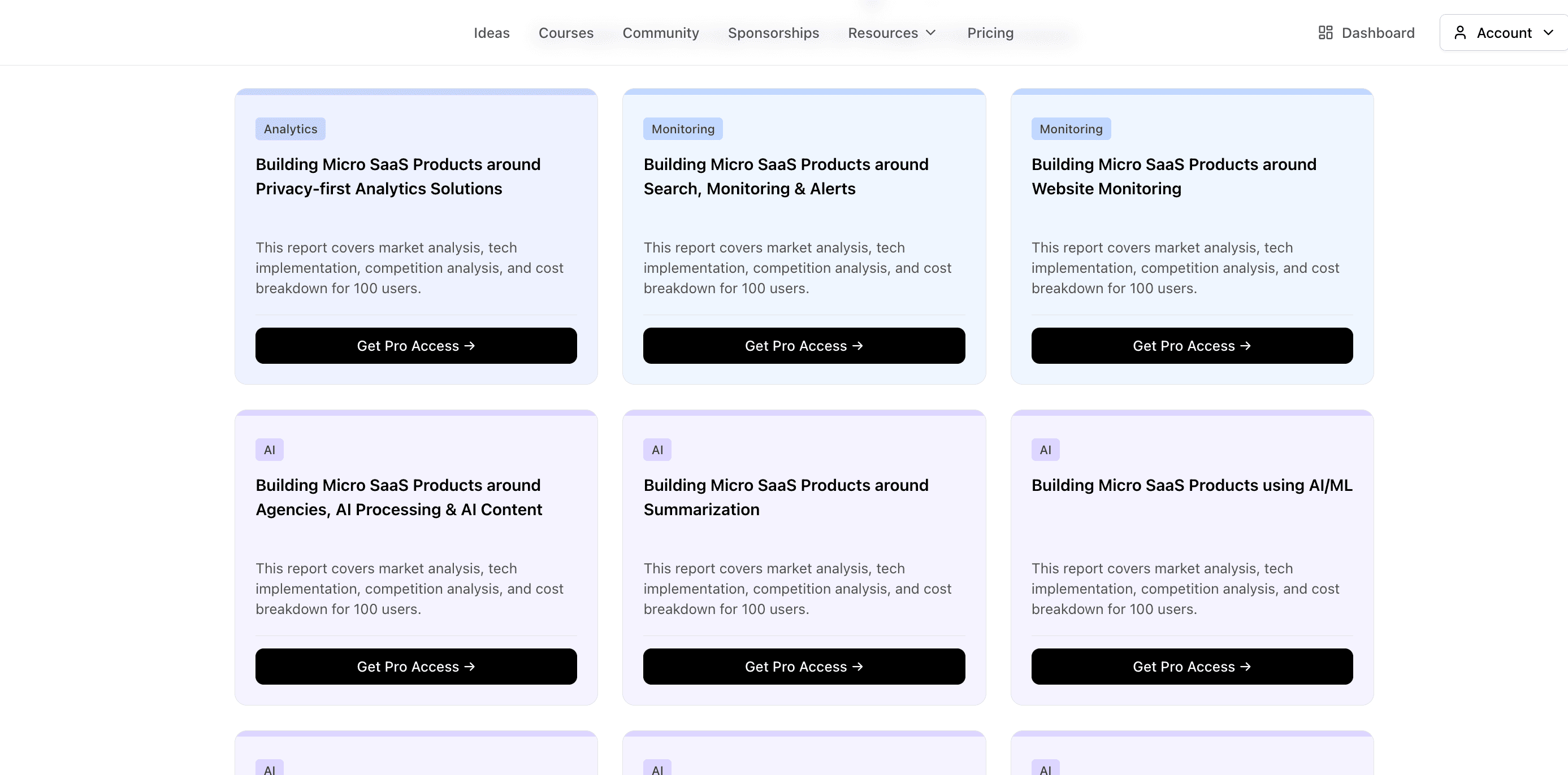 Pro Reports Dashboard